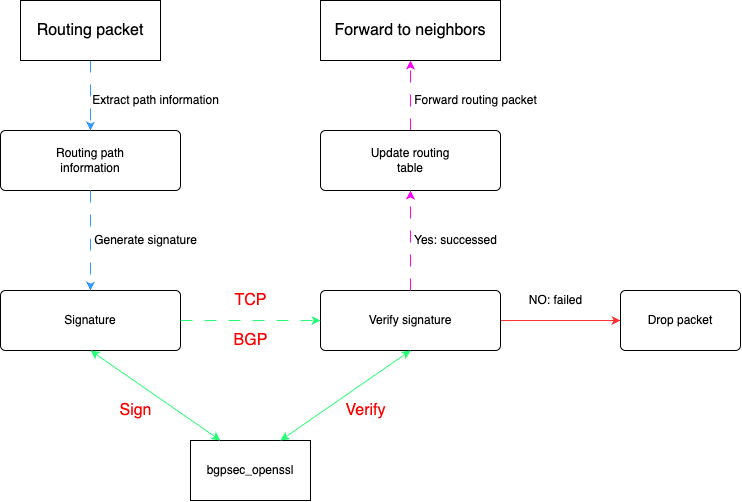 imgs/rpkib-sign.gif